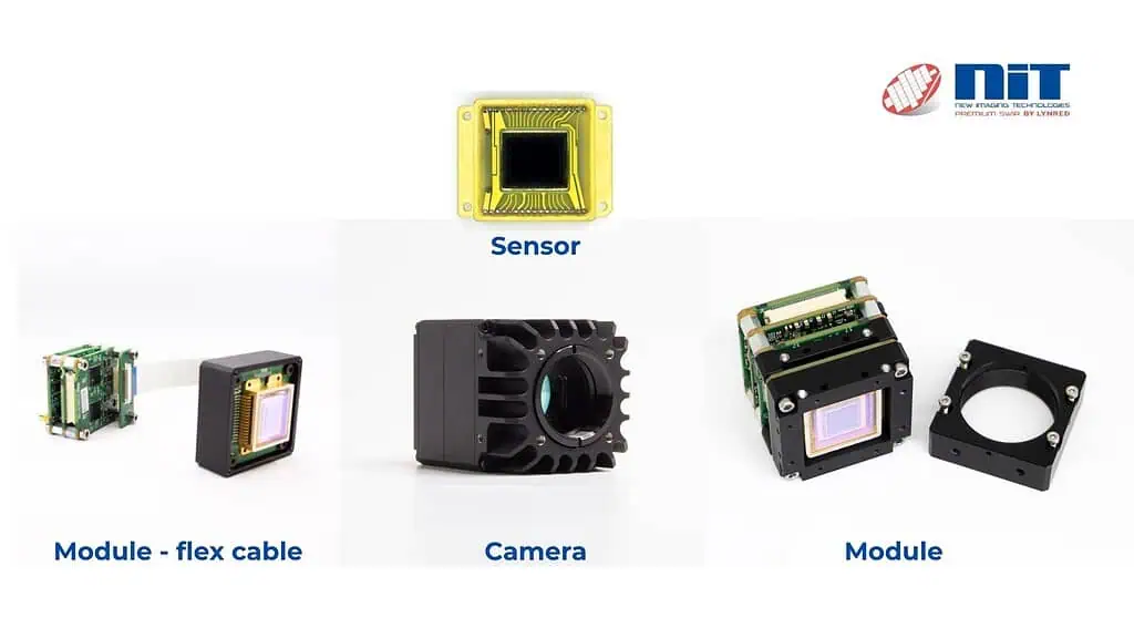 WiDy SenS 640 format : sensors, modules, cameras